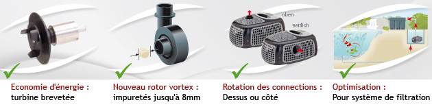 avantages pompe messner eco x2 4500