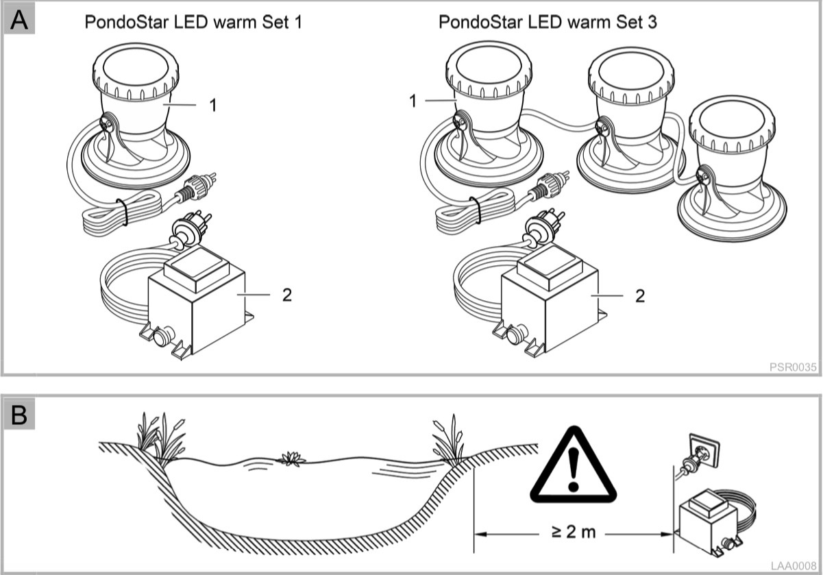 Caractéristiques techniques 