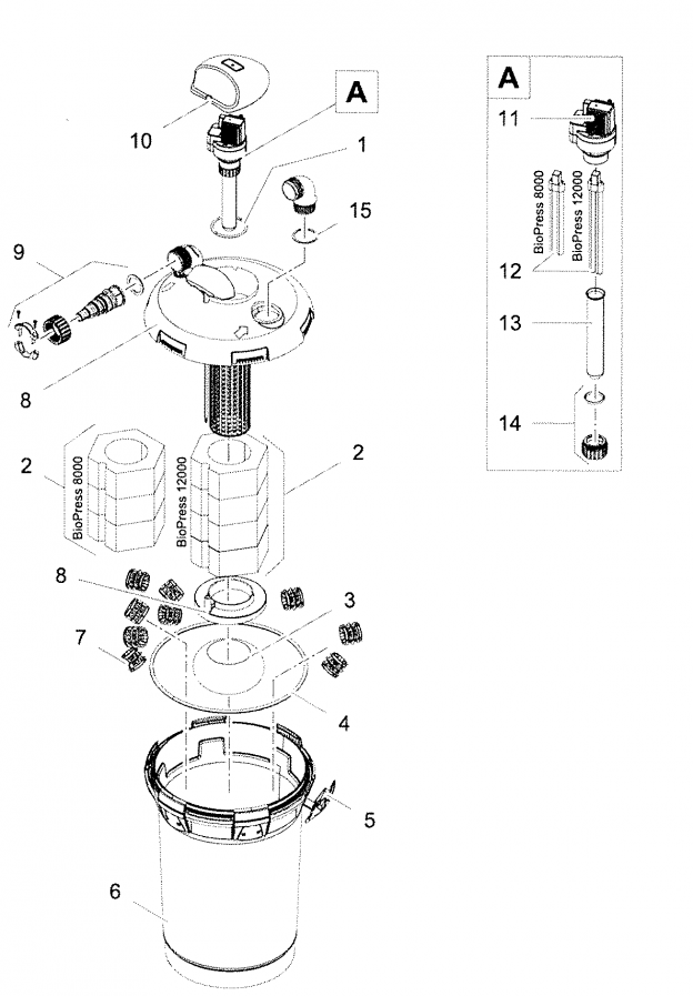 BioPress Set 12000