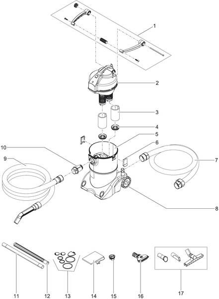 Aspirateur Pondovac 3 (entretien et nettoyage)