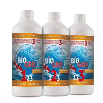 BIOGRO 1-2-3 KIT 100 M3